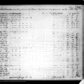 1837 Smith Co TN Tax Record (Thomas & Samuel Bailiff)