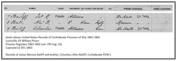 civilwarpowrecords1