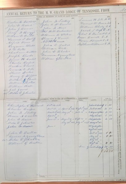 1853 Alexandria Lodge 2