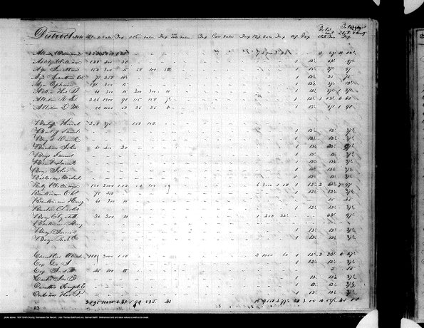 1837 Smith TN Tax 2
