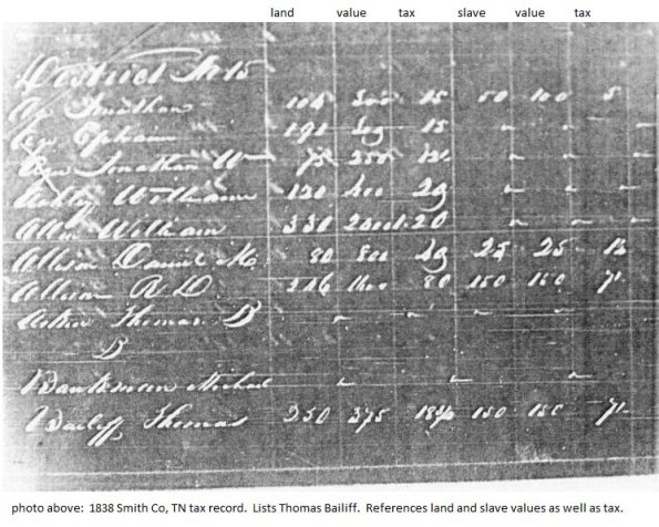 1838 Smith TN Tax 1