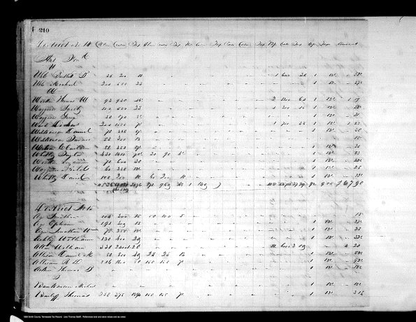 1838 Smith TN Tax 2